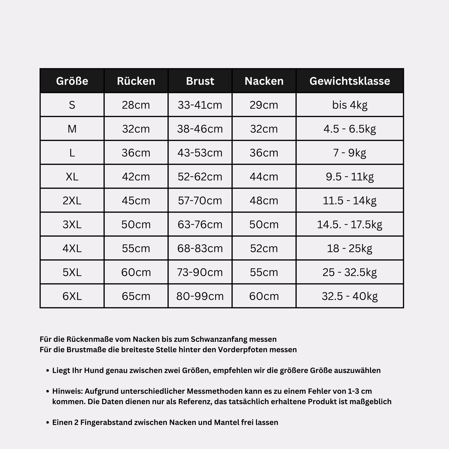 Hundejacke aus Fleece